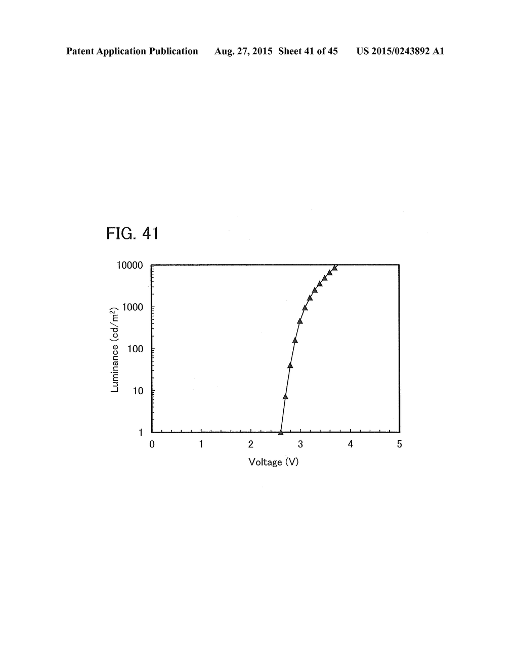 Organic Compound, Light-Emitting Element, Display Module, Lighting Module,     Light-Emitting Device, Display Device, Electronic Device, and Lighting     Device - diagram, schematic, and image 42