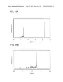 Fluorene Compound, Light-Emitting Element, Light-Emitting Device,     Electronic Device, Lighting Device, and Organic Compound diagram and image