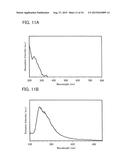 Fluorene Compound, Light-Emitting Element, Light-Emitting Device,     Electronic Device, Lighting Device, and Organic Compound diagram and image