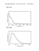 Fluorene Compound, Light-Emitting Element, Light-Emitting Device,     Electronic Device, Lighting Device, and Organic Compound diagram and image