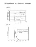 Fluorene Compound, Light-Emitting Element, Light-Emitting Device,     Electronic Device, Lighting Device, and Organic Compound diagram and image