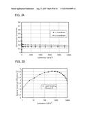 Fluorene Compound, Light-Emitting Element, Light-Emitting Device,     Electronic Device, Lighting Device, and Organic Compound diagram and image