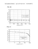 Fluorene Compound, Light-Emitting Element, Light-Emitting Device,     Electronic Device, Lighting Device, and Organic Compound diagram and image