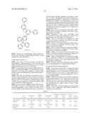 Fluorene Compound, Light-Emitting Element, Light-Emitting Device,     Electronic Device, Lighting Device, and Organic Compound diagram and image