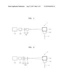 LASER BEAM IRRADIATION APPARATUS AND MANUFACTURING METHOD OF ORGANIC LIGHT     EMITTING DISPLAY APPARATUS USING THE SAME diagram and image