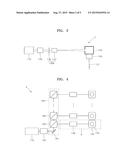 LASER BEAM IRRADIATION APPARATUS AND MANUFACTURING METHOD OF ORGANIC LIGHT     EMITTING DISPLAY APPARATUS USING THE SAME diagram and image