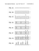 METHOD FOR FORMING PATTERN, STRUCTURAL BODY, METHOD FOR PRODUCING     COMB-SHAPED ELECTRODE,  AND SECONDARY CELL diagram and image