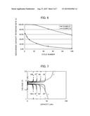 METHOD FOR FORMING PATTERN, STRUCTURAL BODY, METHOD FOR PRODUCING     COMB-SHAPED ELECTRODE,  AND SECONDARY CELL diagram and image