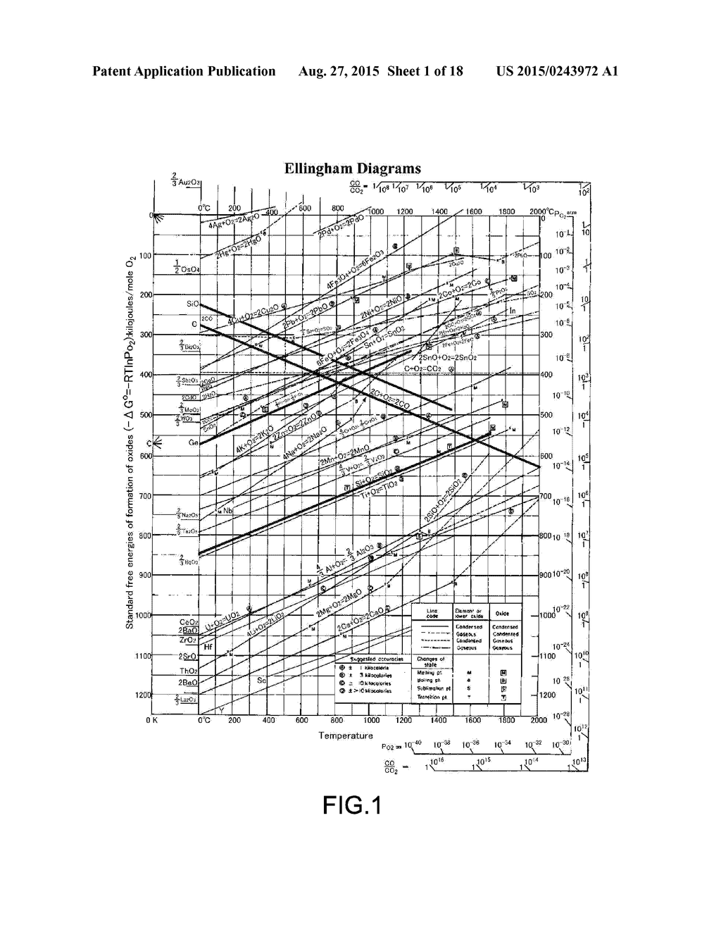 NEGATIVE ELECTRODE ACTIVE MATERIAL, BATTERY, BATTERY PACK, ELECTRONIC     APPARATUS, ELECTRIC VEHICLE, ELECTRICAL STORAGE APPARATUS AND ELECTRICITY     SYSTEM - diagram, schematic, and image 02