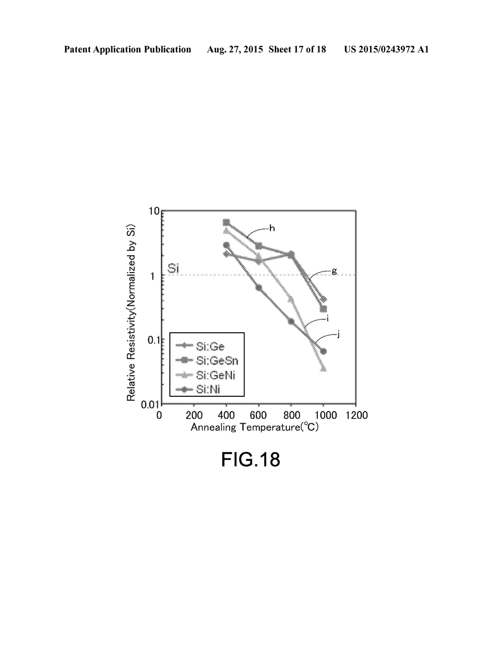 NEGATIVE ELECTRODE ACTIVE MATERIAL, BATTERY, BATTERY PACK, ELECTRONIC     APPARATUS, ELECTRIC VEHICLE, ELECTRICAL STORAGE APPARATUS AND ELECTRICITY     SYSTEM - diagram, schematic, and image 18