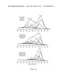 NANOSILICON MATERIAL PREPARATION FOR FUNCTIONALIZED GROUP IVA PARTICLE     FRAMEWORKS diagram and image