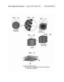 POSITIVE ELECTRODE ACTIVE MATERIAL, LITHIUM BATTERY CONTAINING THE SAME,     AND METHOD OF  MANUFACTURING THE POSITIVE ELECTRODE ACTIVE MATERIAL diagram and image