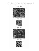 POSITIVE ELECTRODE ACTIVE MATERIAL, LITHIUM BATTERY CONTAINING THE SAME,     AND METHOD OF  MANUFACTURING THE POSITIVE ELECTRODE ACTIVE MATERIAL diagram and image