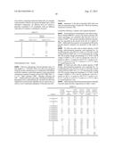 MODIFIED GUARAN BINDER FOR LITHIUM ION BATTERIES AND METHODS FOR PRODUCING     THE SAME diagram and image