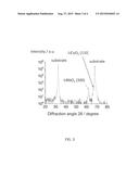 ENTIRE SOLID LITHIUM SECONDARY BATTERY diagram and image