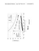 CAVITY-BACKED ARTIFICIAL MAGNETIC CONDUCTOR diagram and image