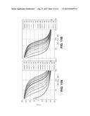 CAVITY-BACKED ARTIFICIAL MAGNETIC CONDUCTOR diagram and image