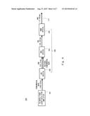 LASER LIGHT SOURCE DEVICE AND INSPECTION DEVICE diagram and image