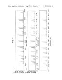 LASER LIGHT SOURCE DEVICE AND INSPECTION DEVICE diagram and image