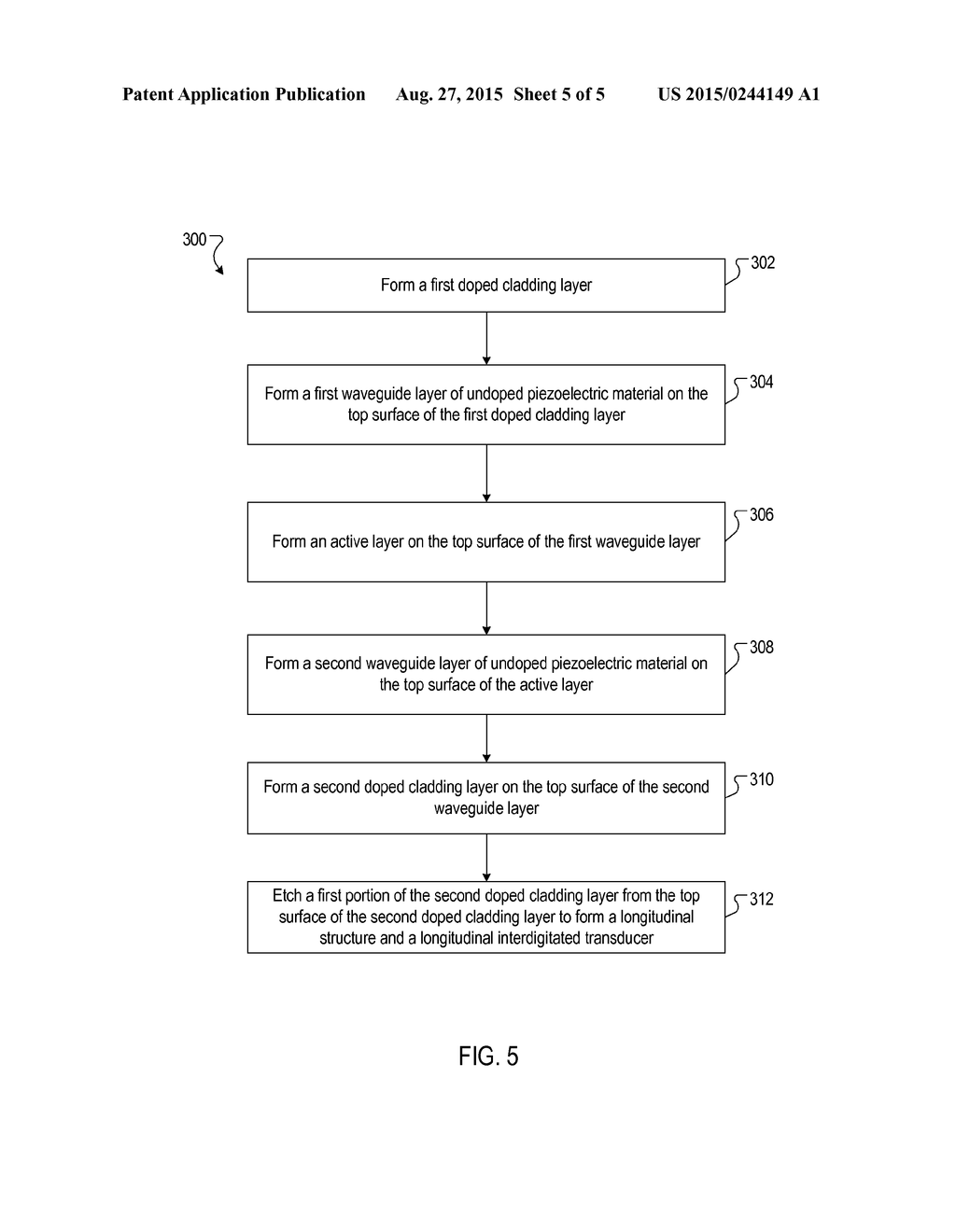 Tunable Semiconductor Device And Method For Making Tunable Semiconductor     Device - diagram, schematic, and image 06