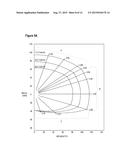 Power System Management diagram and image