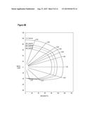 Power System Management diagram and image