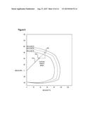 Power System Management diagram and image