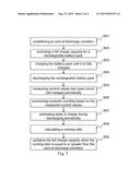 METHOD OF SEARCHING FOR FULL CHARGE CAPACITY OF STACKED RECHARGEABLE     BATTERY CELLS IN RECHARGEABLE BATTERY PACK AND BATTERY MANAGEMENT SYSTEM     MADE OF THE SAME diagram and image