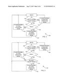 Uninterruptible Power Supply Systems and Methods for Communication Systems diagram and image