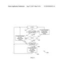 Uninterruptible Power Supply Systems and Methods for Communication Systems diagram and image