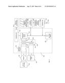 Uninterruptible Power Supply Systems and Methods for Communication Systems diagram and image