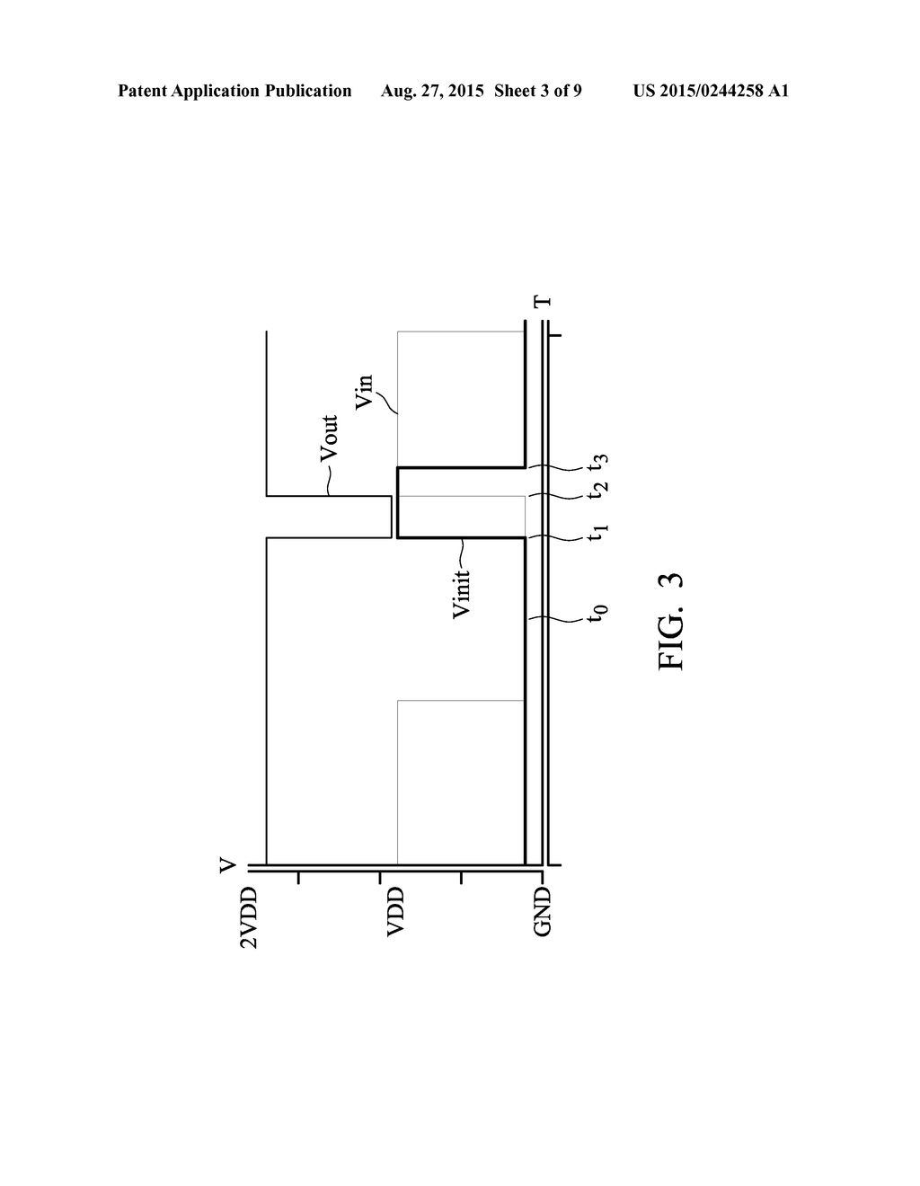 CHARGE PUMP INITIALIZATION DEVICE, INTEGRATED CIRCUIT HAVING CHARGE PUMP     INITIALIZATION DEVICE, AND METHOD OF OPERATION - diagram, schematic, and image 04