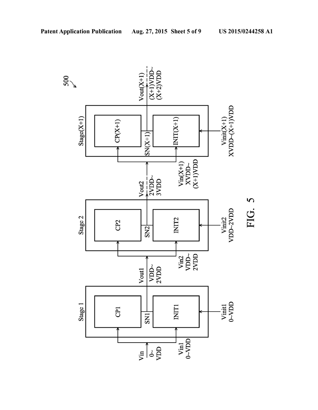 CHARGE PUMP INITIALIZATION DEVICE, INTEGRATED CIRCUIT HAVING CHARGE PUMP     INITIALIZATION DEVICE, AND METHOD OF OPERATION - diagram, schematic, and image 06