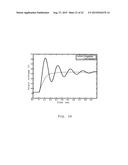 INTERMEDIATE BUS ARCHITECTURE POWER SUPPLY diagram and image