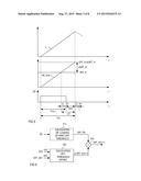 Power Conversion with Delay Compensation diagram and image