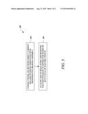 SYSTEM AND METHOD FOR REGENERATIVE BRAKING IN ELECTRIC DRIVE SYSTEM diagram and image