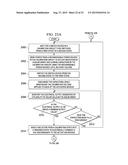 Dynamically Setting a Threshold Output Level for a Solar Array diagram and image