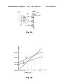 BIAS CIRCUITS AND METHODS FOR STACKED DEVICES diagram and image