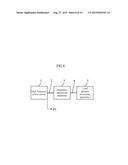 HIGH FREQUENCY MATCHING SYSTEM diagram and image