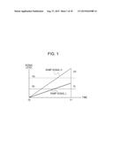 PHOTOELECTRIC CONVERSION APPARATUS AND IMAGE CAPTURING SYSTEM diagram and image