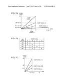 PHOTOELECTRIC CONVERSION APPARATUS AND IMAGE CAPTURING SYSTEM diagram and image