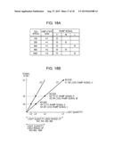 PHOTOELECTRIC CONVERSION APPARATUS AND IMAGE CAPTURING SYSTEM diagram and image
