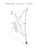 AIRBORNE NETWORK EXTENSION CLUSTER diagram and image