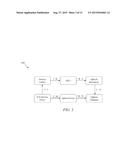 Mapping Information Centric Networking Flows to Optical Flows diagram and image