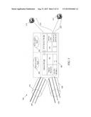 Mapping Information Centric Networking Flows to Optical Flows diagram and image