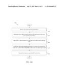 Mapping Information Centric Networking Flows to Optical Flows diagram and image