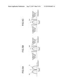 OPTICAL TRANSMISSION DEVICE AND OPTICAL RECEPTION DEVICE diagram and image