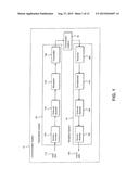 METHOD AND SYSTEM FOR ERROR CORRECTION IN TRANSMITTING DATA USING LOW     COMPLEXITY SYSTEMATIC ENCODER diagram and image