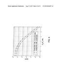 METHOD AND SYSTEM FOR ERROR CORRECTION IN TRANSMITTING DATA USING LOW     COMPLEXITY SYSTEMATIC ENCODER diagram and image