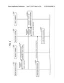 WIRELESS COMMUNICATION SYSTEM, WIRELESS COMMUNICATION CONTROL METHOD AND     ACCESS POINT diagram and image